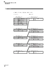 Предварительный просмотр 218 страницы Balluff BIS M-4008-048-0 ST4 PROFINET Series Operating Manual