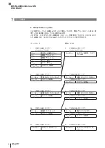 Предварительный просмотр 220 страницы Balluff BIS M-4008-048-0 ST4 PROFINET Series Operating Manual