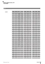 Предварительный просмотр 229 страницы Balluff BIS M-4008-048-0 ST4 PROFINET Series Operating Manual