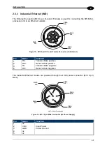 Предварительный просмотр 38 страницы Balluff BIS M-62 Series Manual