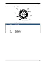 Предварительный просмотр 44 страницы Balluff BIS M-62 Series Manual