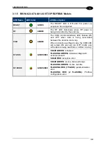 Предварительный просмотр 66 страницы Balluff BIS M-62 Series Manual