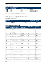 Предварительный просмотр 99 страницы Balluff BIS M-62 Series Manual