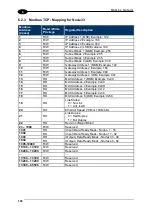 Предварительный просмотр 107 страницы Balluff BIS M-62 Series Manual