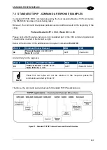 Предварительный просмотр 114 страницы Balluff BIS M-62 Series Manual