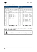 Предварительный просмотр 143 страницы Balluff BIS M-62 Series Manual