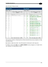 Предварительный просмотр 148 страницы Balluff BIS M-62 Series Manual