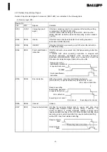 Preview for 11 page of Balluff BIS Series Technical Manual