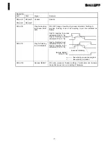 Preview for 12 page of Balluff BIS Series Technical Manual