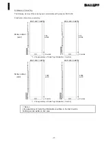 Preview for 30 page of Balluff BIS Series Technical Manual