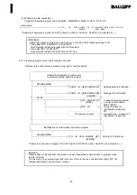 Preview for 40 page of Balluff BIS Series Technical Manual