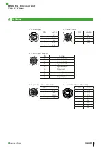 Предварительный просмотр 13 страницы Balluff BIS U-6020-053-10 RS232 Technical Description, Operating Manual