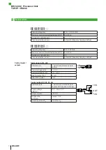 Предварительный просмотр 16 страницы Balluff BIS U-6020-053-10 RS232 Technical Description, Operating Manual