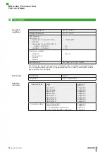 Предварительный просмотр 17 страницы Balluff BIS U-6020-053-10 RS232 Technical Description, Operating Manual