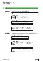 Предварительный просмотр 39 страницы Balluff BIS U-6020-053-10 RS232 Technical Description, Operating Manual