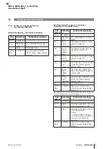 Предварительный просмотр 27 страницы Balluff BIS U-6026-034-104-06-ST35 User Manual