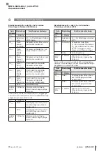 Предварительный просмотр 29 страницы Balluff BIS U-6026-034-104-06-ST35 User Manual