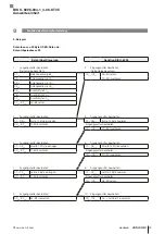 Предварительный просмотр 41 страницы Balluff BIS U-6026-034-104-06-ST35 User Manual