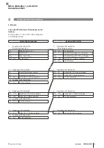 Предварительный просмотр 45 страницы Balluff BIS U-6026-034-104-06-ST35 User Manual