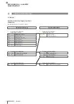 Предварительный просмотр 46 страницы Balluff BIS U-6026-034-104-06-ST35 User Manual