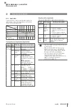 Предварительный просмотр 71 страницы Balluff BIS U-6026-034-104-06-ST35 User Manual