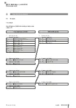 Предварительный просмотр 83 страницы Balluff BIS U-6026-034-104-06-ST35 User Manual