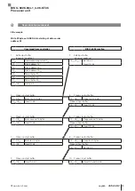 Предварительный просмотр 87 страницы Balluff BIS U-6026-034-104-06-ST35 User Manual