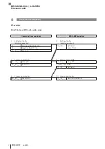 Предварительный просмотр 88 страницы Balluff BIS U-6026-034-104-06-ST35 User Manual