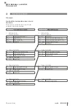 Предварительный просмотр 91 страницы Balluff BIS U-6026-034-104-06-ST35 User Manual