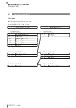 Предварительный просмотр 92 страницы Balluff BIS U-6026-034-104-06-ST35 User Manual