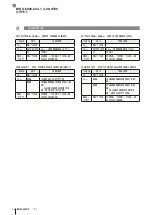 Предварительный просмотр 120 страницы Balluff BIS U-6026-034-104-06-ST35 User Manual