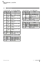 Предварительный просмотр 121 страницы Balluff BIS U-6026-034-104-06-ST35 User Manual