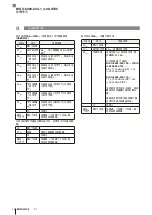 Preview for 122 page of Balluff BIS U-6026-034-104-06-ST35 User Manual