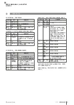 Preview for 123 page of Balluff BIS U-6026-034-104-06-ST35 User Manual