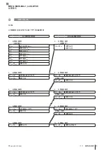 Предварительный просмотр 133 страницы Balluff BIS U-6026-034-104-06-ST35 User Manual