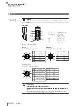 Предварительный просмотр 14 страницы Balluff BIS V-6106 Technical Reference, Operating Manual