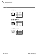 Предварительный просмотр 15 страницы Balluff BIS V-6106 Technical Reference, Operating Manual