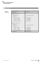 Предварительный просмотр 17 страницы Balluff BIS V-6106 Technical Reference, Operating Manual