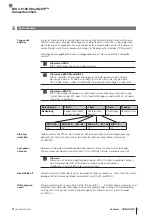 Предварительный просмотр 23 страницы Balluff BIS V-6106 Technical Reference, Operating Manual