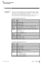 Предварительный просмотр 27 страницы Balluff BIS V-6106 Technical Reference, Operating Manual