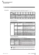 Предварительный просмотр 29 страницы Balluff BIS V-6106 Technical Reference, Operating Manual