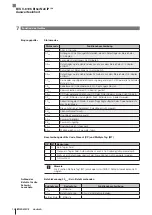 Предварительный просмотр 30 страницы Balluff BIS V-6106 Technical Reference, Operating Manual