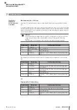 Предварительный просмотр 47 страницы Balluff BIS V-6106 Technical Reference, Operating Manual