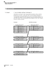 Предварительный просмотр 70 страницы Balluff BIS V-6106 Technical Reference, Operating Manual