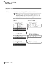 Предварительный просмотр 72 страницы Balluff BIS V-6106 Technical Reference, Operating Manual