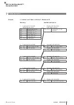 Предварительный просмотр 73 страницы Balluff BIS V-6106 Technical Reference, Operating Manual