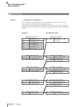 Предварительный просмотр 76 страницы Balluff BIS V-6106 Technical Reference, Operating Manual