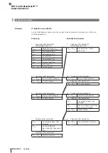 Предварительный просмотр 80 страницы Balluff BIS V-6106 Technical Reference, Operating Manual