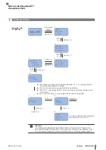 Предварительный просмотр 87 страницы Balluff BIS V-6106 Technical Reference, Operating Manual