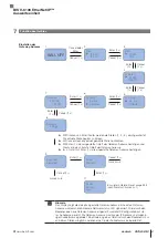 Предварительный просмотр 89 страницы Balluff BIS V-6106 Technical Reference, Operating Manual